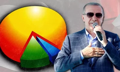 İşte Cumhurbaşkanı Erdoğan’ın masasındaki son anket..