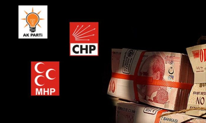 2023’de siyasi partilerin alacakları hazine yardımları belli oldu!.