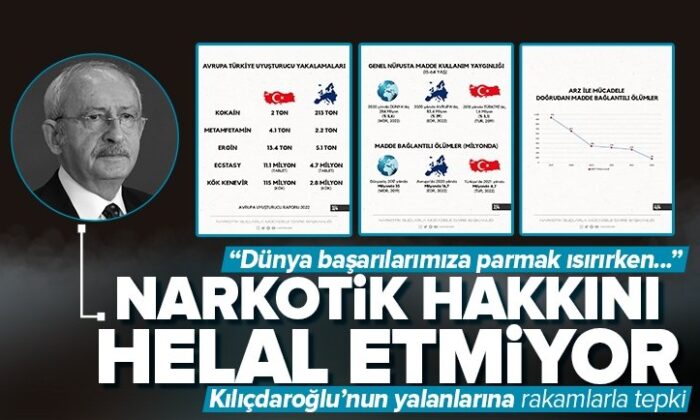 Narkotik’ten Kılıçdaroğlu’na tepki! “Hakkımızı helal etmiyoruz!.”