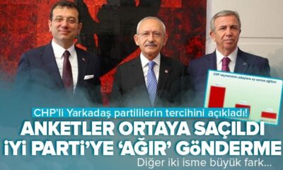 Altılı masa karıştı! CHP’liler Kılıçdaroğlu’nun aday olmasını istiyor!.