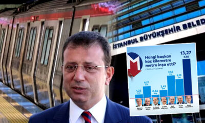 İBB’nin hangi başkan kaç kilometre metro inşa etti paylaşımının palavra olduğu ortaya çıktı!.