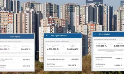 Konut satışında fırsatçılık yapanlara inceleme başlatıldı!.