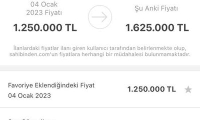 Devlet ayakta uyurken fırsatçılar yine piyasanın içine etti!.