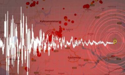 Deprem felaketinden sonra 3058 adet artçı depremler oldu!.