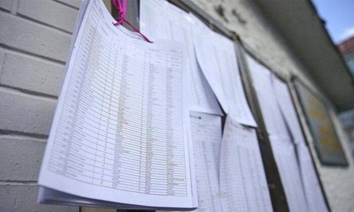 Seçmen listeleri yarın askıdan inecek!.