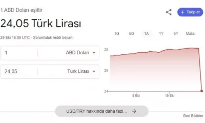 Dolar 24 TL’ye düştü mü?.