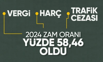 Vergi Harç ve Trafik Cezalarına yüzde 58,46 zam!.