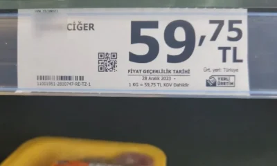 İşçi henüz zamlı maaş almadan Zincir Market Çetesi kazık gibi zamlar yaptı!.