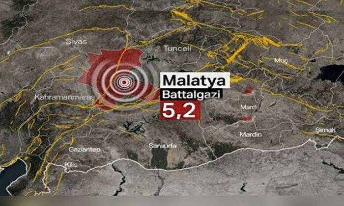 Malatya’da korkutan deprem!.