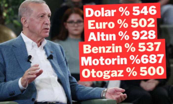 Verdik Yetkiyi Dibine Kadar Görüyoruz Ektiyi!.