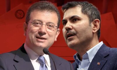 İmamoğlu’nun ekibinden Murat Kurum afişlerine operasyon!.