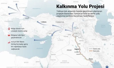 Türkiye-Irak arasında 20 milyar dolarlık anlaşma..