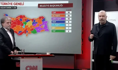 AK Parti neden kaybetti?.