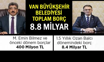 Kayyum yönetiminin Van Büyükşehir Belediyesi’ne bıraktığı borç dudak uçuklattı!.