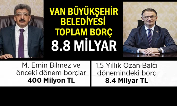 Kayyum yönetiminin Van Büyükşehir Belediyesi’ne bıraktığı borç dudak uçuklattı!.