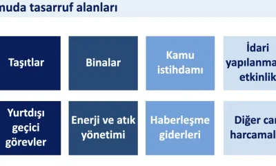 Kamu da tasarruf paketinin ayrıntıları açıklandı..