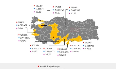 Türkiye’nin Suriyeli haritası!.