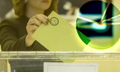 Öcalan çağrısı sonrası AKP ve MHP’nin oyları tepetaklak!.