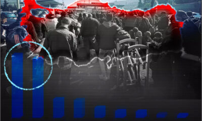 Suriyelilerin gidişi anketleri tersine çevirdi!. AKP yine birinci oldu..