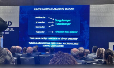 TÜSİAD hükümeti bombaladı!.