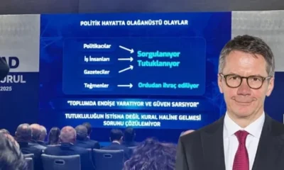 TÜSİAD hükümetin restine restle karşılık verdi!.