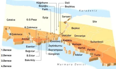 İstanbul için yürekleri ağızlara getiren risk raporu!.