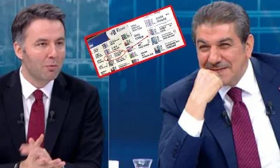 Mehmet Akif Ersoy ifşa olunca Esenler Belediyesi panik oldu!.