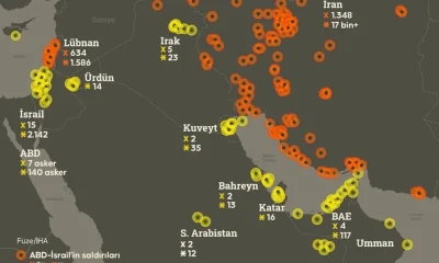 İran’dan ABD’ye sert mesajlar: Bölgedeki Petrol Kuyularınızı Havaya Uçurana Kadar Savaşa Devam Edeceğiz!.