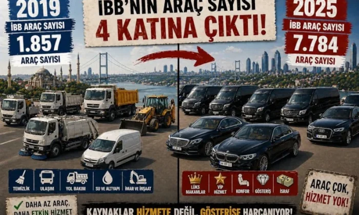 CHP’li İBB’nin Yenikapı şovunun arkasındaki sahtekârlık!.