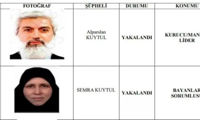 Alparslan Kuytul terör örgütünün yönetim şeması deşifre oldu..
